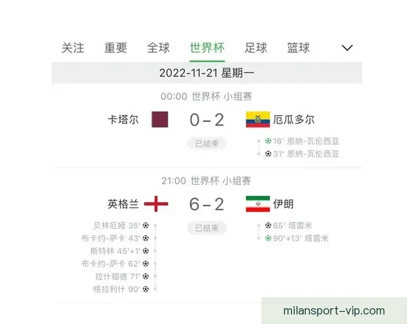 世界杯竞猜入口权威导航赛事预测技巧数据分析与安全参与指南平台