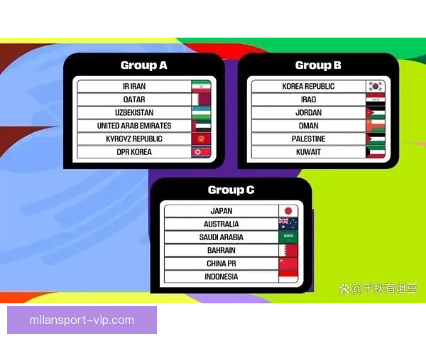 美加墨世界杯竞猜入口权威解析助你畅玩全球足球赛事盛宴