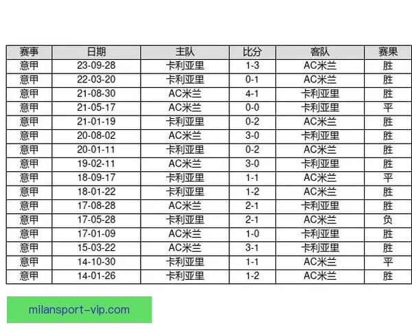 体育竞猜数据分析与赛前走势研判结合胜负概率提升策略全解析