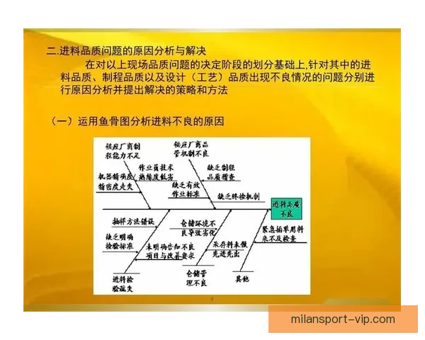 世界杯足球竞猜预测全攻略 提升你的胜率与分析技巧
