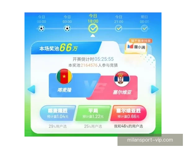 激情四射世界杯，尽享竞猜乐趣赢取丰厚奖品