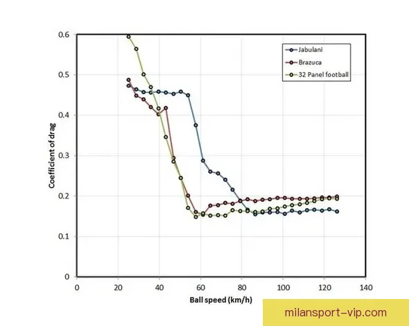 世界杯竞猜盘口分析与投注策略解读助你精准预测比赛走势