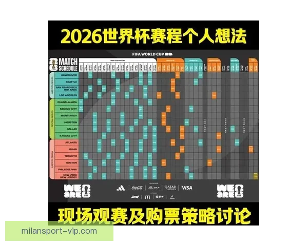 世界杯竞猜盘口分析与策略指南助你精准预测赛事结果 世界杯竞猜盘口分析与策略指南助你精准预测赛事结果